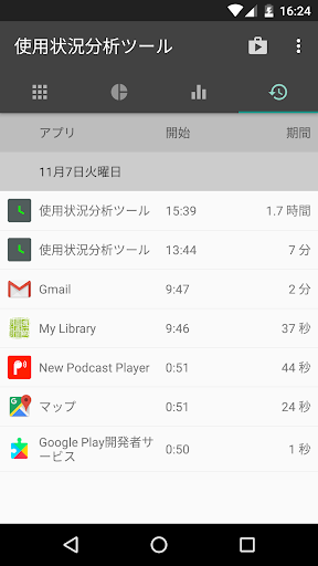 使用状況分析ツール：アプリ、データ、履歴 PC版
