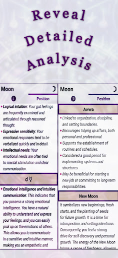 Ore Planetarie: Astrologia PC