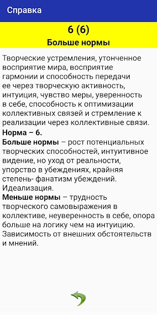 Матрица (КаПсиД) PC