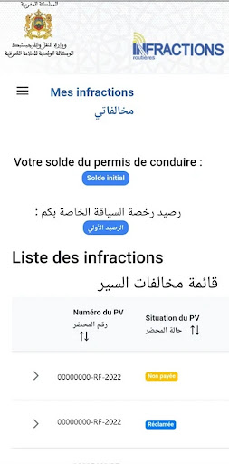 Infractions Routières PC