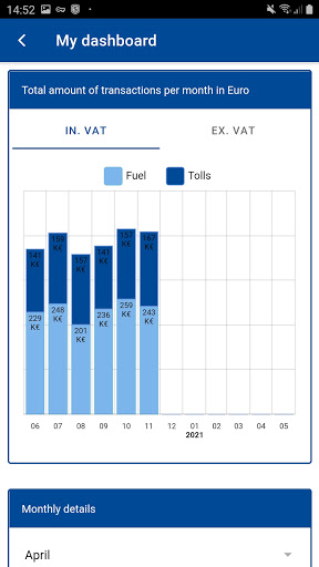 AS 24 Fleet Manager PC