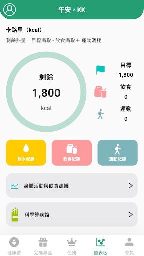 Health GO 健康夠