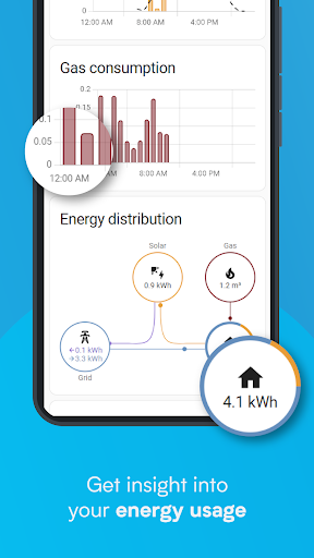 Home Assistant PC