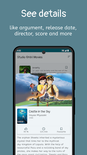 Studio Ghibli Movies