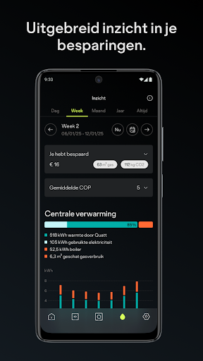 Quatt – Hybride Warmtepomp PC