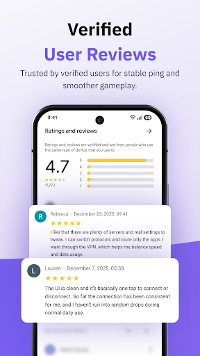 SpeedTop VPN: Fast & Secure PC