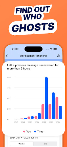 WhatsApp Wrapped, Chat Recap