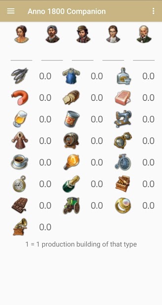 Anno 1800 Companion PC