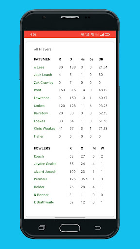 Live Cricket Score