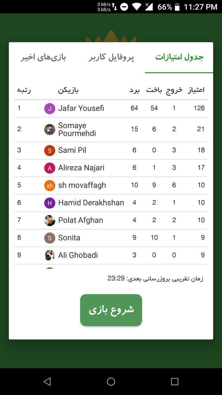 پاسور حکم آنلاین PC