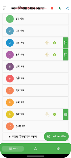 Al Bidaya Wan Nihaya : History পিসি