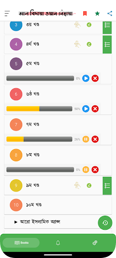 Al Bidaya Wan Nihaya : History পিসি