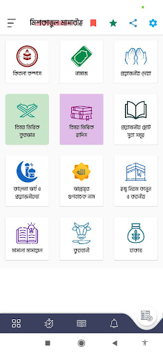 মিশকাতুল মাসাবীহ - Mishkat