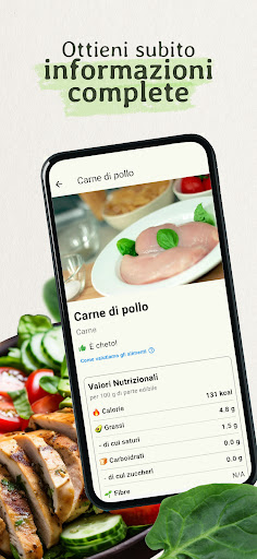 Questo è Cheto - Chetogenica پی سی