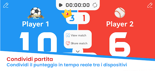 Tabellone segnapunti - Facile PC