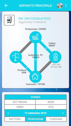 Azzurro monitoring PC