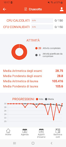 Unimore App