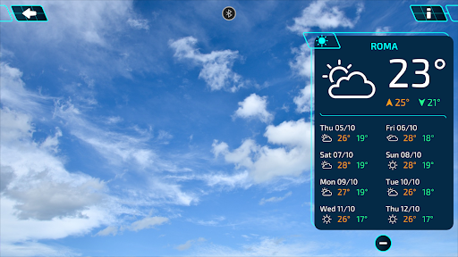 Esploramondo Real Time PC