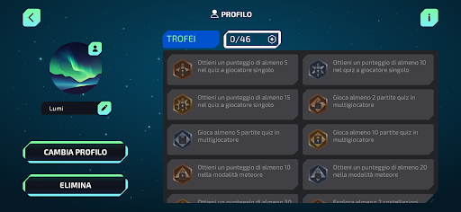 Mappamondo Luminoso PC