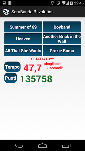 SaraBanda Revolution PC