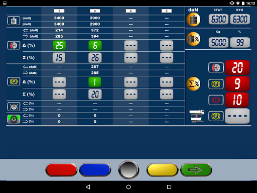 Test lane CONNECT PC