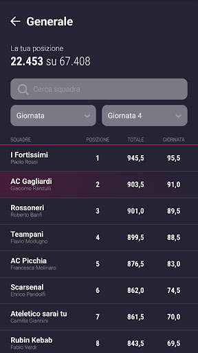 Fantacampionato Gazzetta