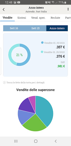 Amica Just PC