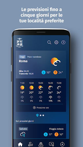 Meteo Aeronautica PC