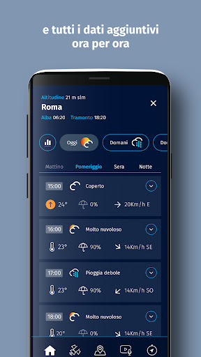 Meteo Aeronautica PC