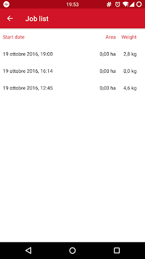 Agri-Motion PCSW1 PC