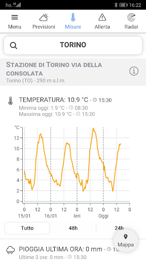 Meteo 3R PC