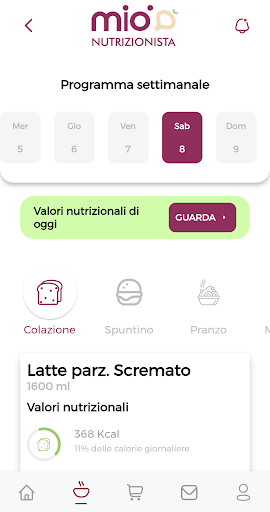 Mio Nutrizionista PC