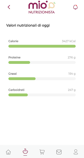 Mio Nutrizionista PC