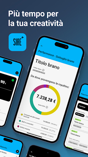 SIAE+ PC