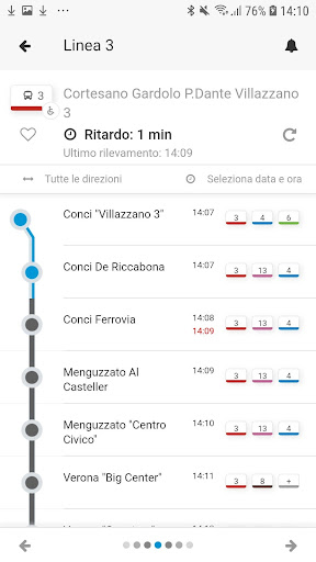 Muoversi in Trentino PC
