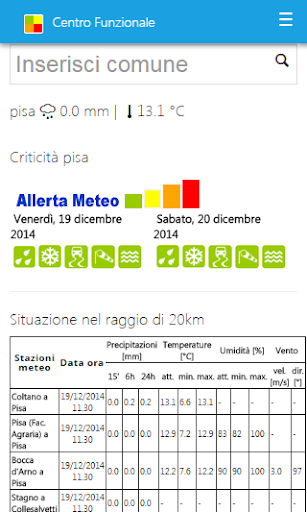 CFR Toscana PC