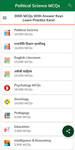 Political Science MCQs | Hindi