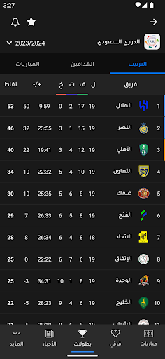 جدول - الترتيب والمباريات الحاسوب