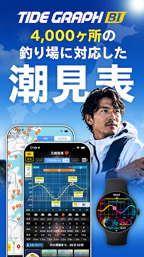 タイドグラフBI / 4,000ヶ所の釣り場に対応した潮見表 PC版