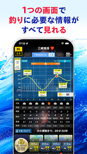 タイドグラフBI / 4,000ヶ所の釣り場に対応した潮見表 PC版