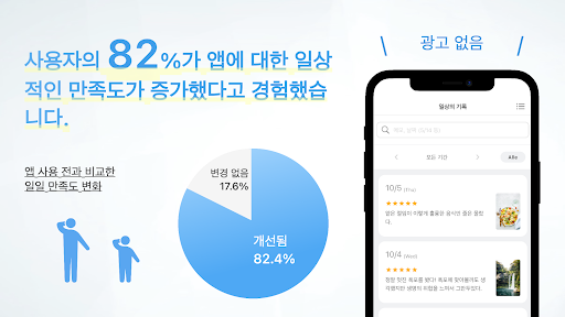 Diary: 개인 일기 PC