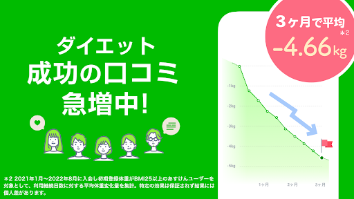 ダイエットアプリ「あすけん 」カロリー計算・食事記録・体重管理でダイエット PC版
