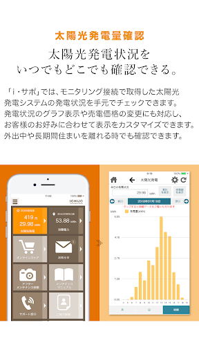 一条工務店 住まいのサポートアプリ （i-サポ） PC版