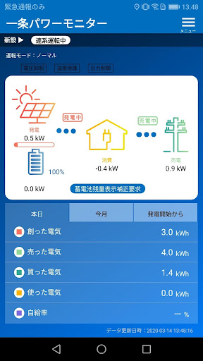 一条パワーモニター PC版