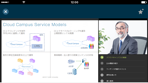 Cloud Campus2 PC版