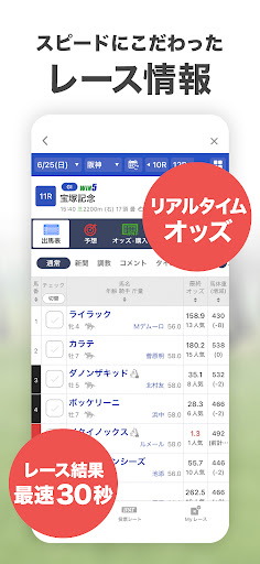 netkeiba ネットケイバ PC版