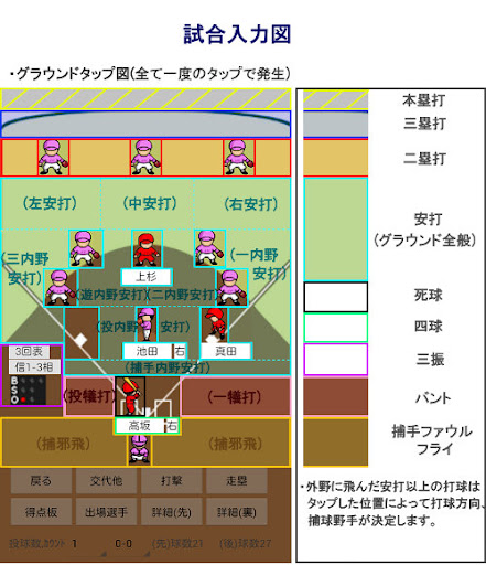 野球簿T  野球スコアブック