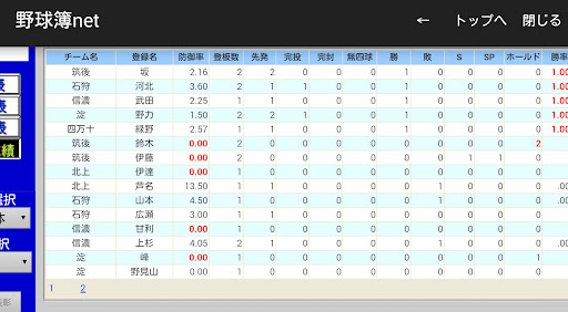 野球簿net --- 野球無料インターネットサービス閲覧専用