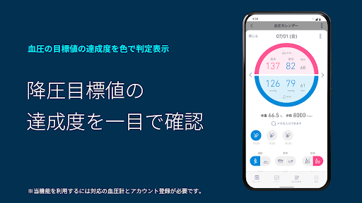 OMRON connect PC版