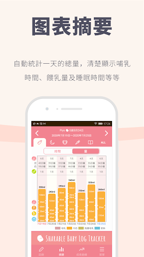 育兒記錄和哺育助手 - Piyo 日誌